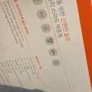 피.알.오