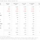 주식회사 대성환경 이미지