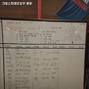 크로스핏레인보우광양