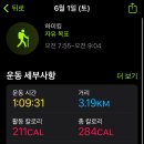 진영대흥초등학교 | [운동일지] 등산 : 동네 뒷 산, 금병산 (쉬어가기)