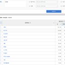 랭킹스토어