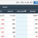에이치엔바이오텍 네이버블로그