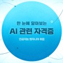 우리는 인공지능 엔지니어 이미지