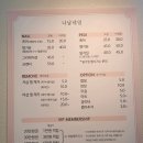 나날네일 | 패디 시술 16분 만에 가능하다고? 손 빠른 나날네일 솔직후기 (주차 가능)
