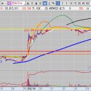 (주)태광에너지 이미지