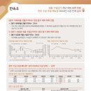 한우관 이미지