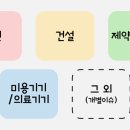 화승솔루션 이미지