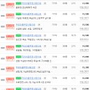 부영마을부동산중개 이미지