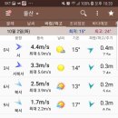 읍천낚시