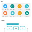 호감 가는 보이스를 위한 실전 목소리 훈련 | 결과로 증명하는 40년 전통, 대구 중학생·고등학생 전문 스피치 학원 한일지엔티