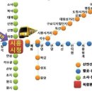 트리플역세권 시흥시청역에서 불과 338미터!!, 6차선도로, 초특급물건 평당 46만원 이미지