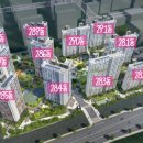 르플로랑 이미지