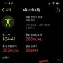 이다모드 이미지