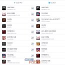 (주)서브스타