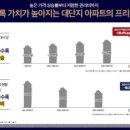 도원공인중개사사무소 이미지