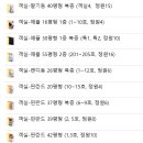 남원읍-124 네이버블로그
