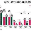 미래어닝산업