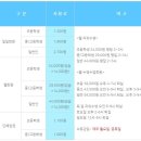 비에스스포츠
