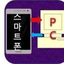 황금빛PC 이미지