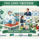 문화식품