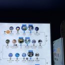 아쿠아플라넷 제주 | 제주 아쿠아 플라넷 다녀온 후기 ( 할인정보, 오션아레나 관람 팁)