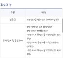 장신산업 이미지
