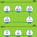 여행포레정읍 이미지