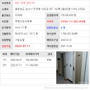 안심로 이미지