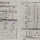 털보카센타 이미지