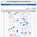 횡성명품배추 이미지