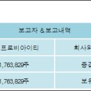 (주)프로비아 이미지