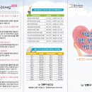 늘푸른정신건강의학과의원 이미지