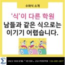 수와식학원 - 도봉구 해등로4길 9 | 수와식학원