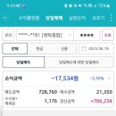 코어비전