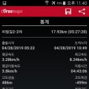안도 - 영등포구 | 안도
