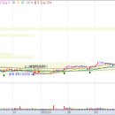 (주)케이씨엠솔루션 이미지