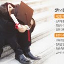 [위기의 신학교는 지금] ＜상＞ 신학교육 대수술 시급-졸업생 6명 중 1명만 “목회” 이미지