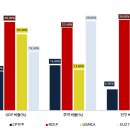 RCEP 발효와 중국 무역(1) 주요 포인트와 시사점 이미지