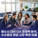올바른세무법인방배지점 | 보험설계사 원수사 대비 GA 경쟁력 분석, 인카다이렉트 로얄사업단 주목받는 이유