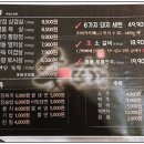 숯뚜껑&태안카페