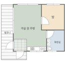 상중리중촌 | 봉수산자연휴양림 숲속의집 단풍나무. 3박4일 일정과 비용