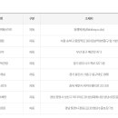 세명24시로또