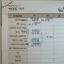Bcg 피내용 접종, 2개월 접종 후기 (종류/아쉬운점..?)