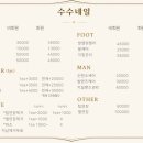 수수네일 - 유성구 가정로 63 | 수수네일
