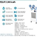 SP-7775 네이버블로그