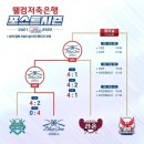 슬기로운 당구생활 이미지