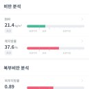 고고랩