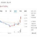 (주)오성유통 이미지