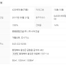 금왕시티프라디움아파트 이미지