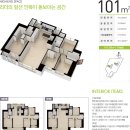 신동아파밀리에 이미지